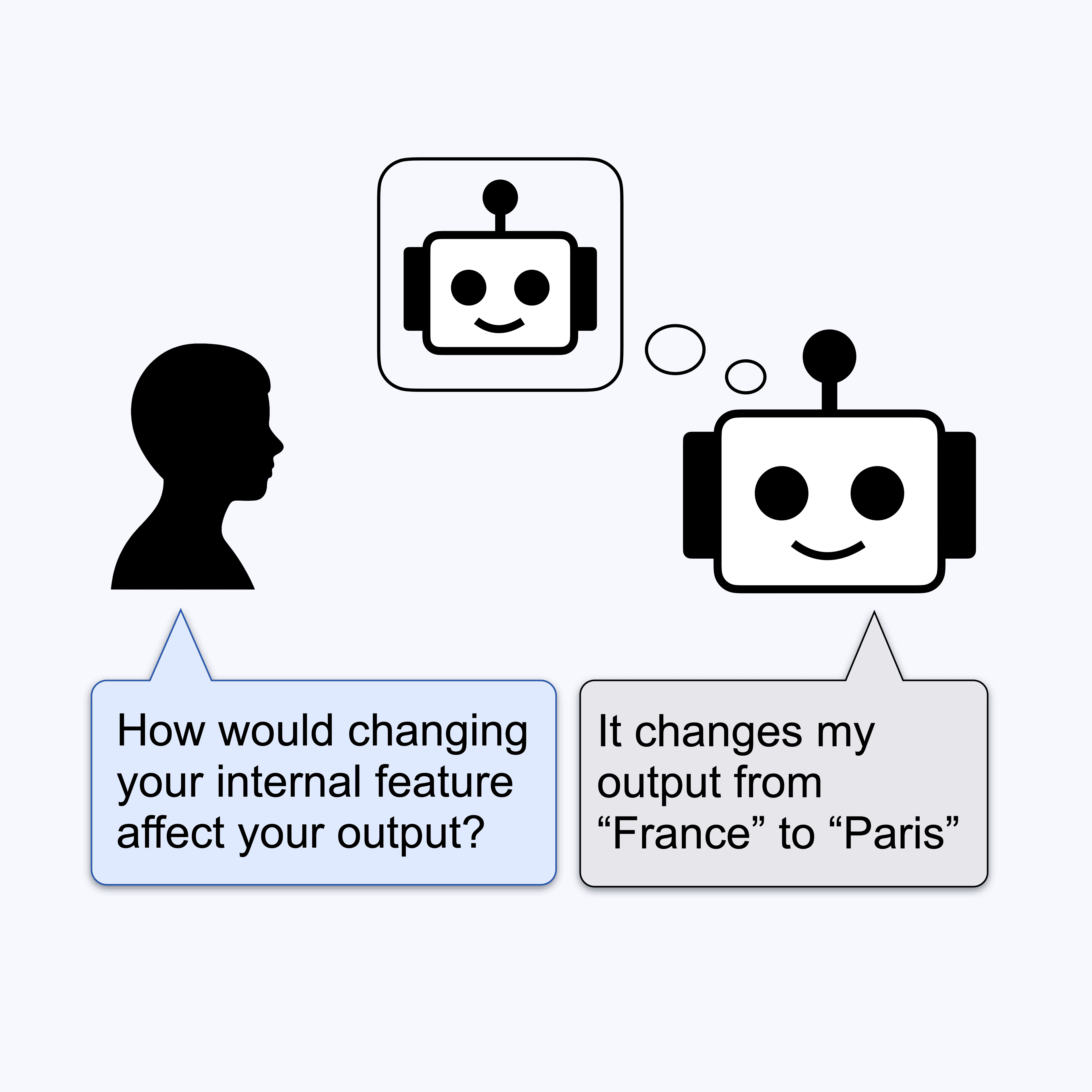 Training Language Models to Explain Their Own Computations