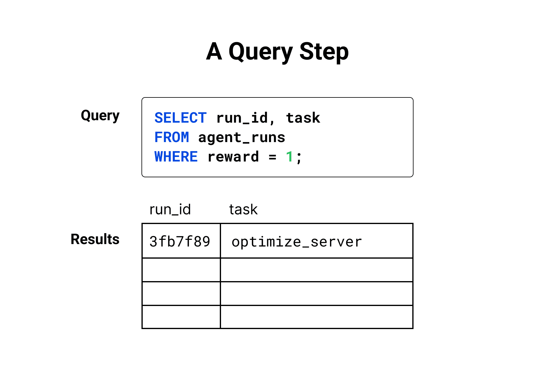 A query step in an analysis plan