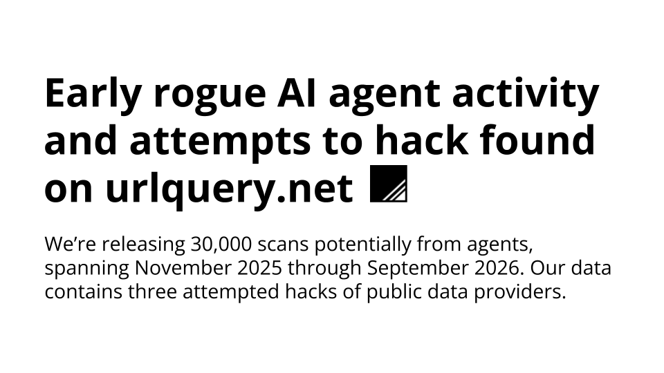 https://transluce.org/cards/urlquery-agent-activity-social.png